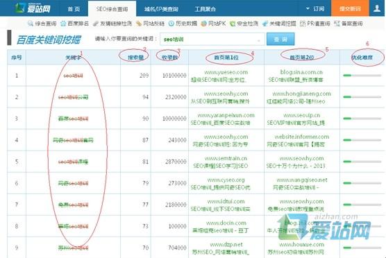 珠海爱站关键词挖掘工具使用方法