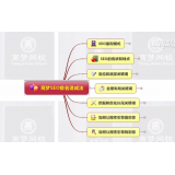 珠海如何定位和选择关键词