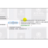 珠海合理布局关键词密度