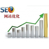 珠海微笑seo:怎么在文章正文中加关键词链接